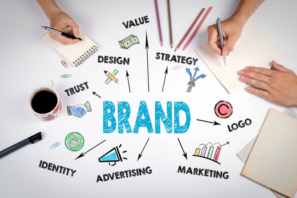 Brand Identity